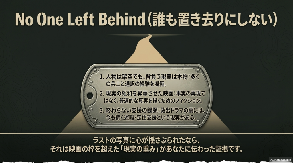 人物は架空でも背負う現実は本物であること、そして今も続く避難・定住支援という終わらない課題についてまとめた、記事の総括スライド。